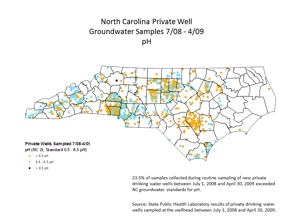 NC DEQ Private Well Water Quality